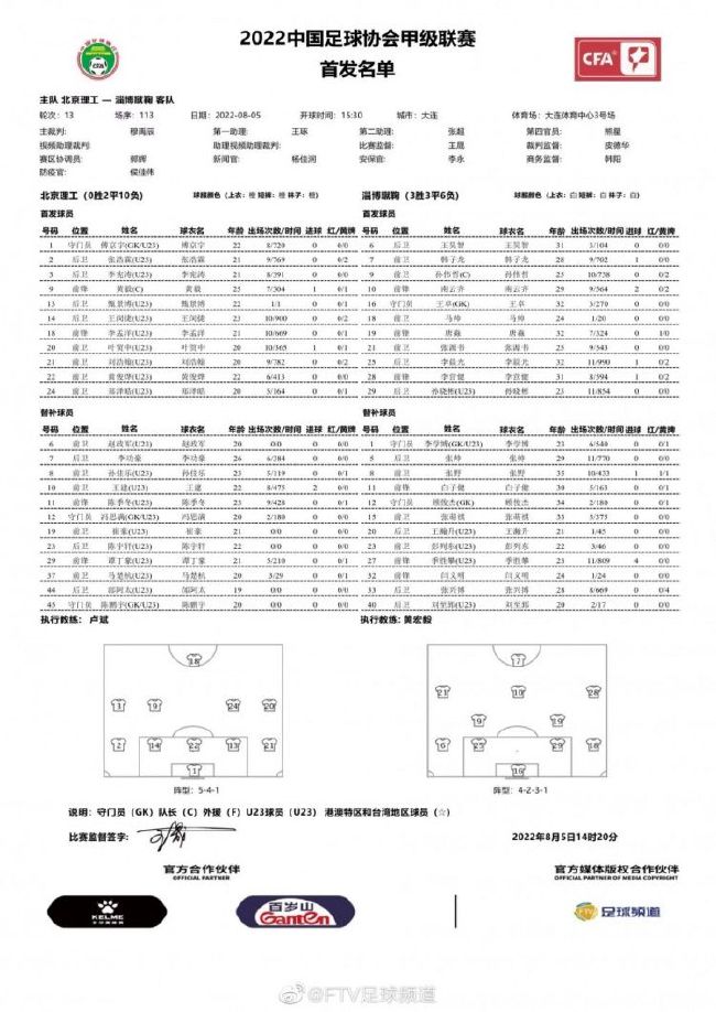 第32分钟，加克波传中，LASK禁区内头球解围，齐米卡斯得球调整后一脚爆射击中横梁，这球加克波再接球但越位了。